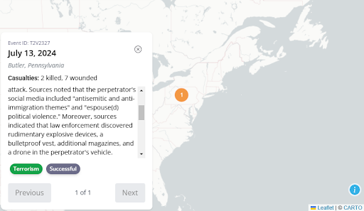A University of Maryland terrorism research center suggests the first assassination attempt on President Donald Trump was driven by "antisemitic and anti-immigration" views. (Screenshot/Daily Caller News Foundation)